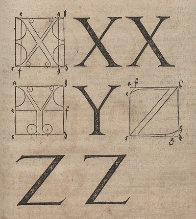 Costruzione di lettere da Albrecht Dürer